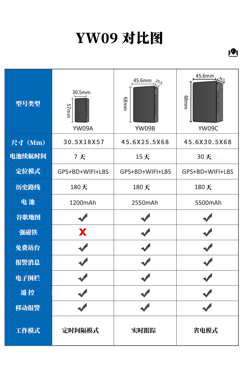 4g gps tracker.png